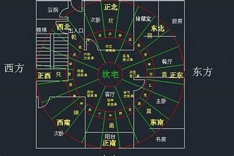 坐东北朝西南财位|坐东北朝西南：风水学中的吉祥方位解析